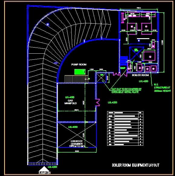 Boiler Room Detailed CAD Layout with Equipment Legend